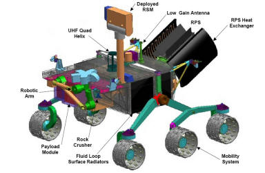 Mars_Science_Laboratory_drawing.jpg (253115 bytes)