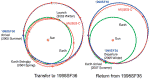 haybusa_plan_puta.gif (17500 bytes)