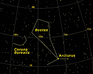 Bootes & Arcturus