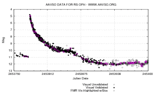 Sl.1_RS_Oph.gif (17238 bytes)