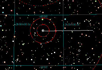 Kometa Linear 1999 S4