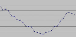 temperatura.jpg (10880 bytes)